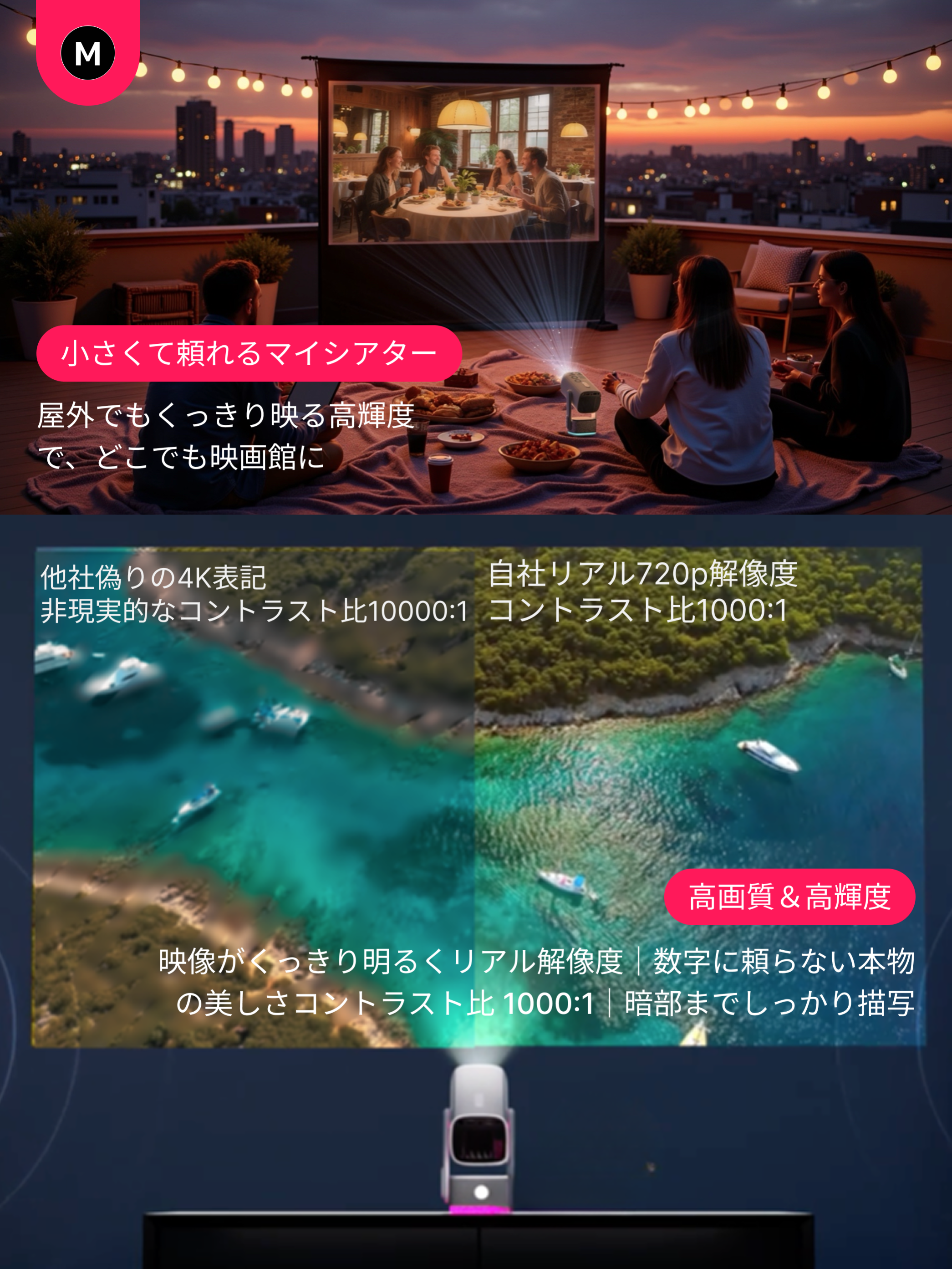 天井投影もOK！アプリ！250ANSI 最大4K対応！ポータブルプロジェクター 【バッテリー内蔵】